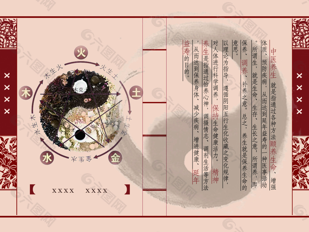 个性化中医养生方案模板设计