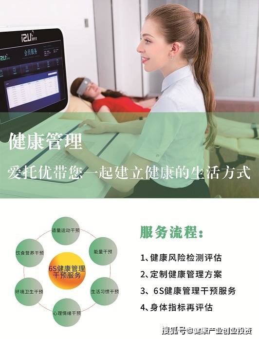 养生科技公司经营范围解析，融合传统与现代的健康管理