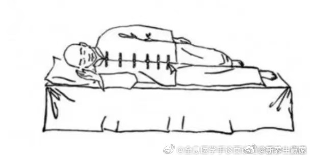 中医养生，侧卧姿势的益处与实践  第3张