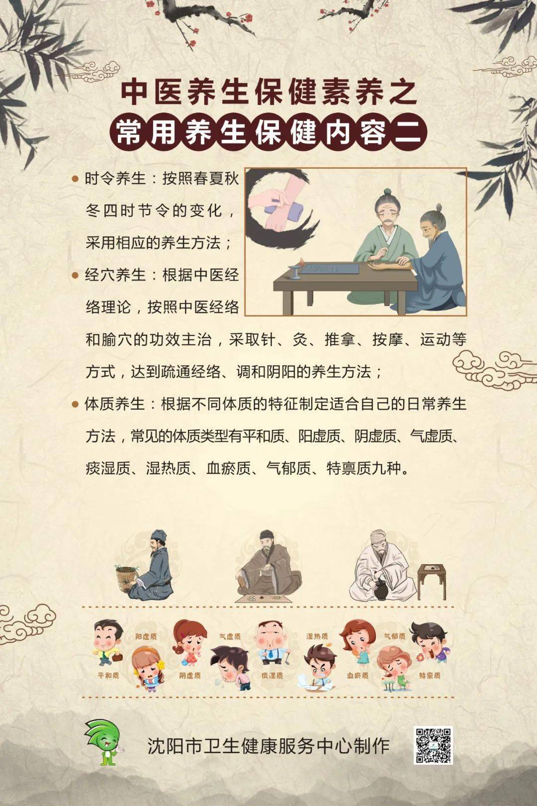 中医养生企业理念，传承与创新的和谐之道