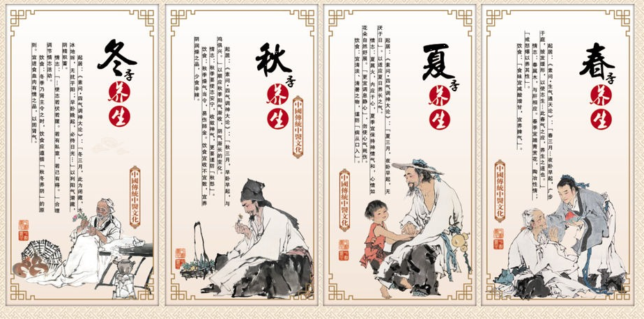中医养生保健小常识，传统智慧与现代生活的完美结合
