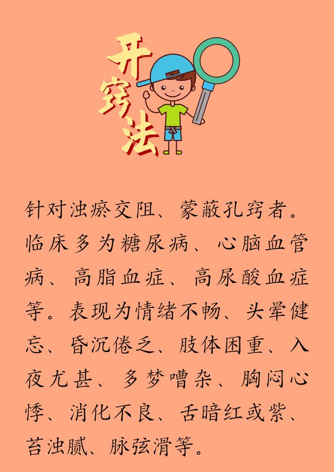 中医养生保健小常识，打造健康生活的智慧