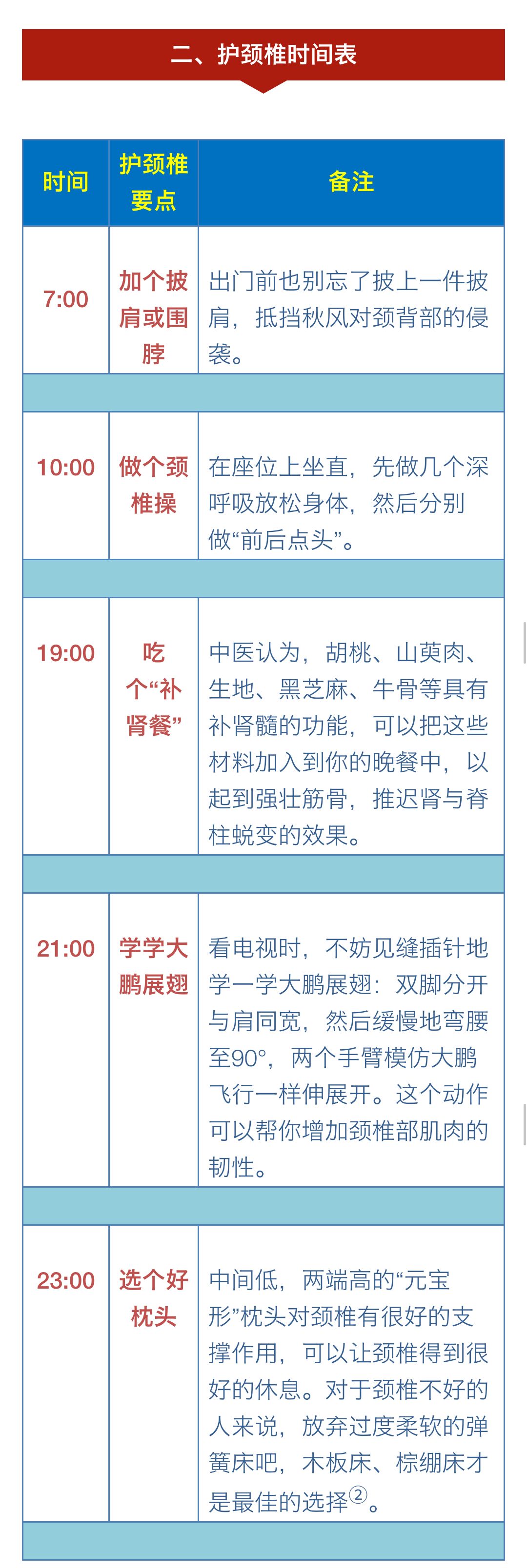 二十四小时养生对照表，全天候的中医养生指南