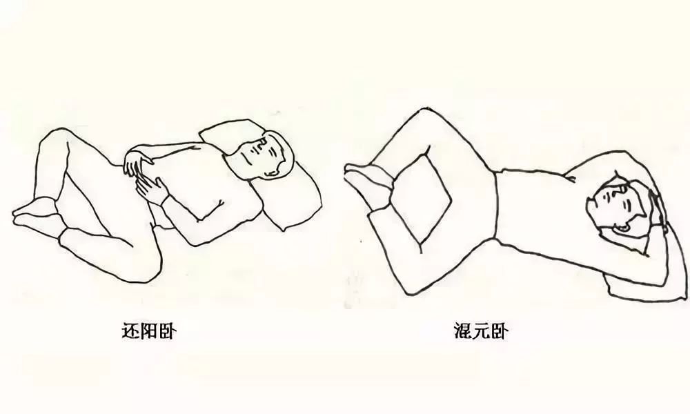 养生睡姿，吉祥卧的奥秘与实践