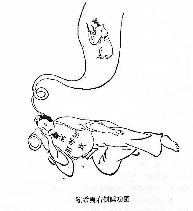 养生睡姿，吉祥卧的奥秘与实践