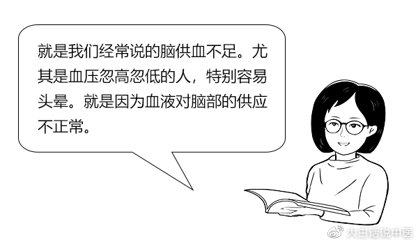 健康课堂，脑供血不足的中医养生之道