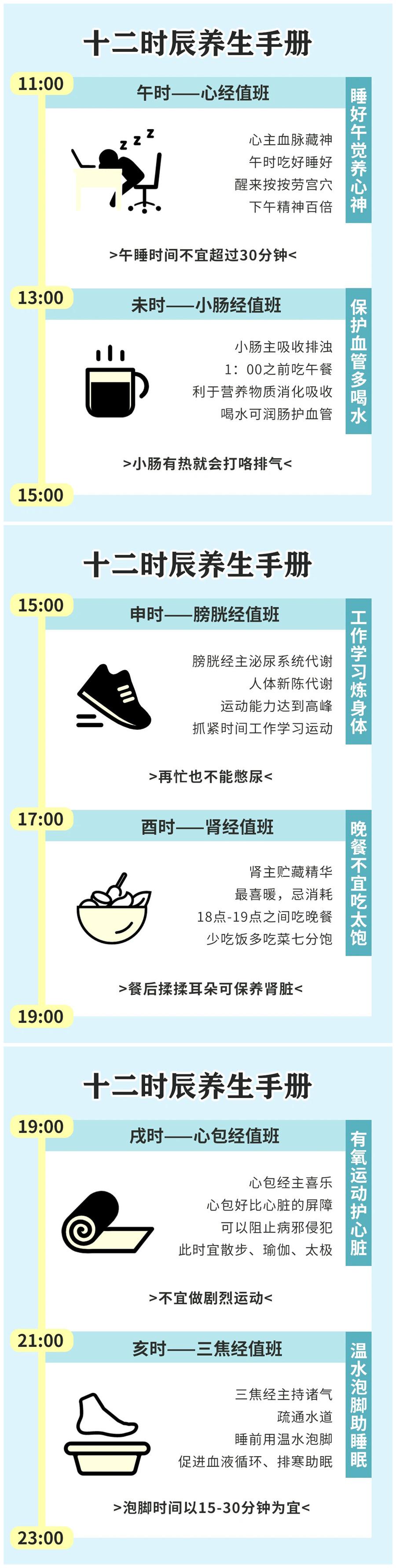 健康课堂，中医养生知识讲座计划表