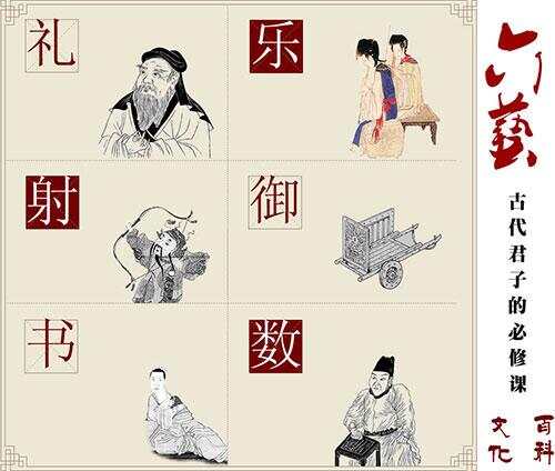 探索传统中医六艺，古代智慧与现代养生的桥梁
