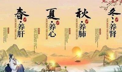 中医养生知识精讲，调和阴阳，颐养天年