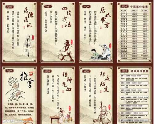 养生理疗知识大全，传统中医智慧与现代生活实践  第2张