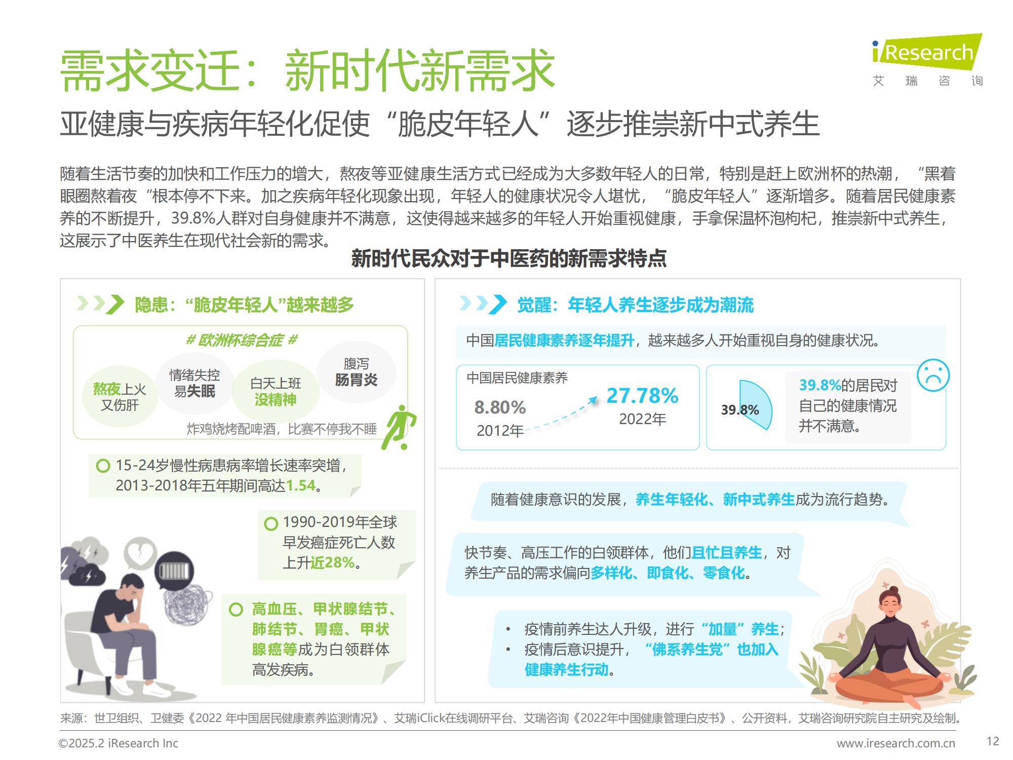 中医养生的未来发展趋势分析