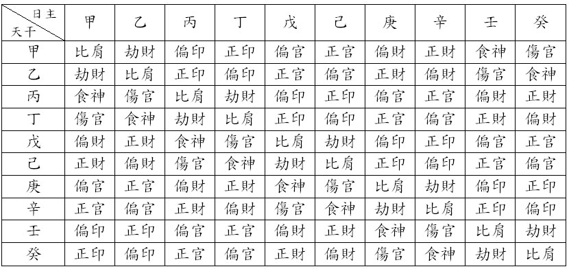 道家养生精髓，八个字的长寿秘诀