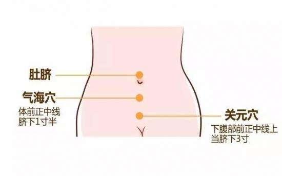 中医养生方法，调和身心，延年益寿