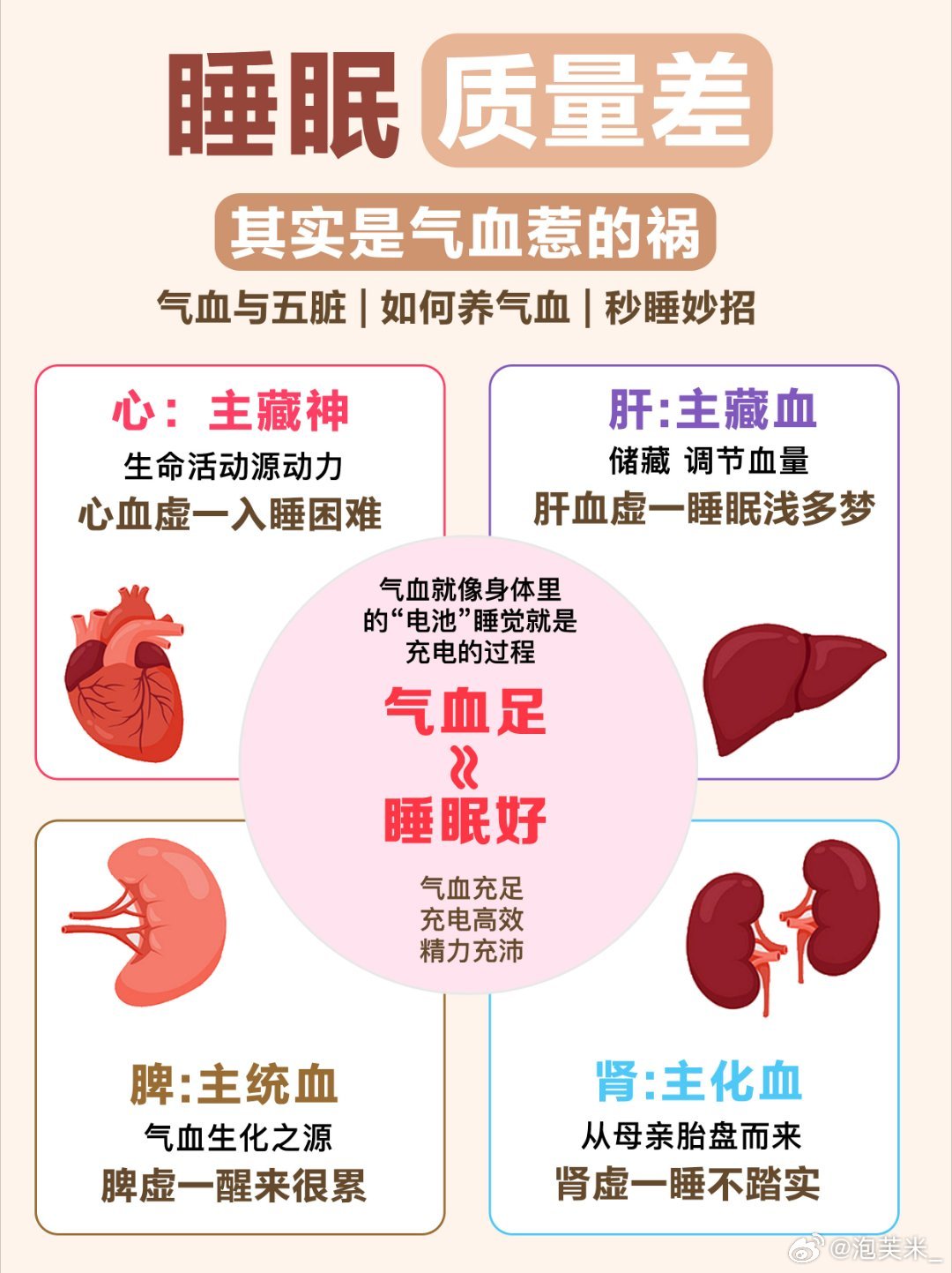 睡个养生觉,中医养生视角下的睡眠智慧